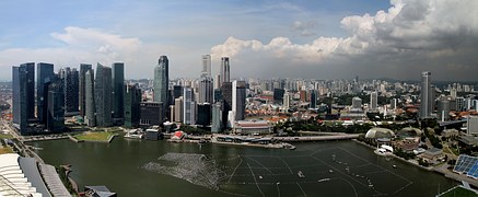 Why Open a Company in Hougang,Singapore?